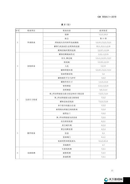 GB14MAY18DX_XXXXXL 是什么意思？带你了解其背后的含义与作用