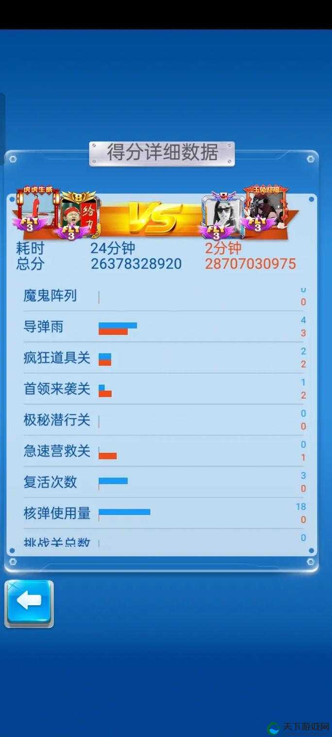 全民飞机大战提高分数的五个小技巧
