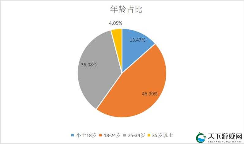 为什么年轻人都喜欢老少配？探究其中的原因和影响