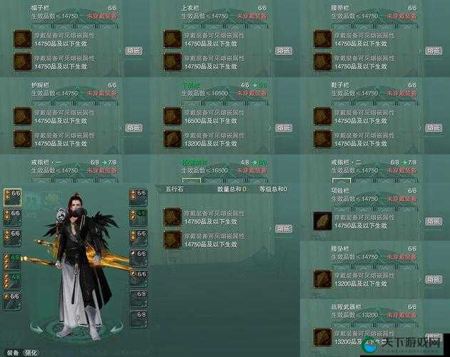 尽显贵族气质 天王门派黄金外装属性一览，预见游戏玩法三大革命