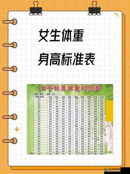 十岁女儿的身体能承受大人的体重吗？专家解读