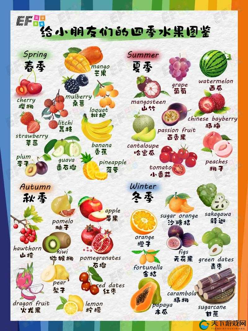 当季新鲜水果，荔枝、香蕉、草莓、茄子、丝瓜，你喜欢哪种？