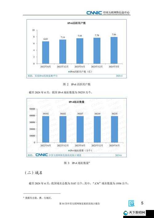 47147人参与的调查显示：当下最受欢迎的网络模式及其影响力分析