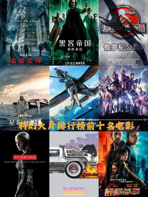 你对什么类型的高清大片比较感兴趣呢？比如科幻、动作还是喜剧？