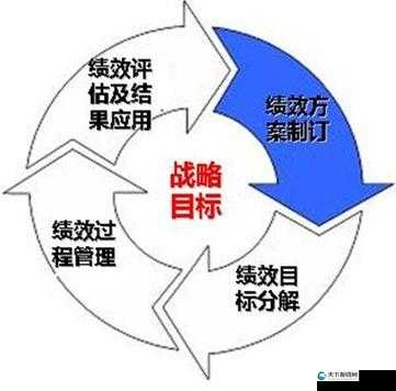 萌仙情缘职业介绍，千袭在资源管理中的重要性及高效运用策略