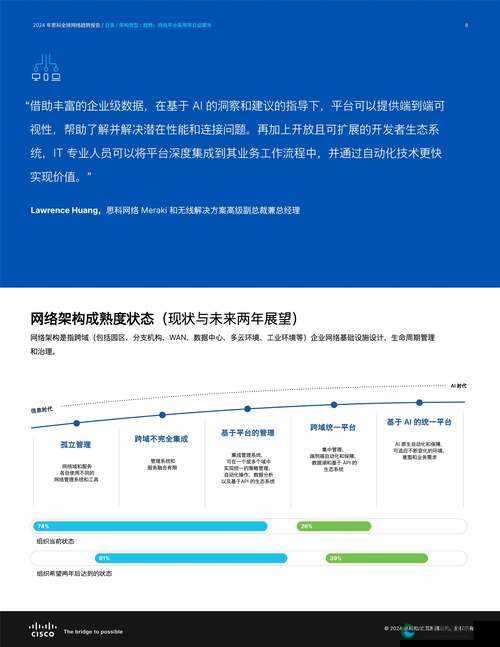 色-AV-综合-AV内容解析：深度探讨当下网络热门话题与趋势分析