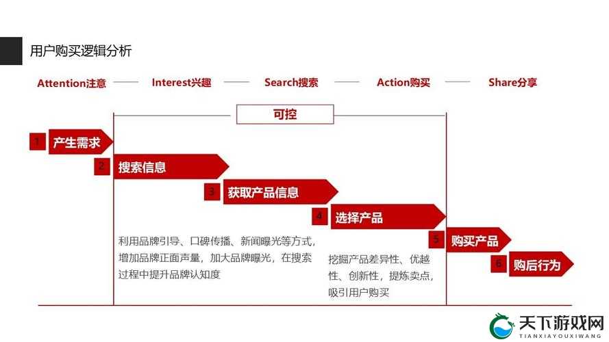 如何根据人马畜禽的配对策略进行百度 SEO 优化？