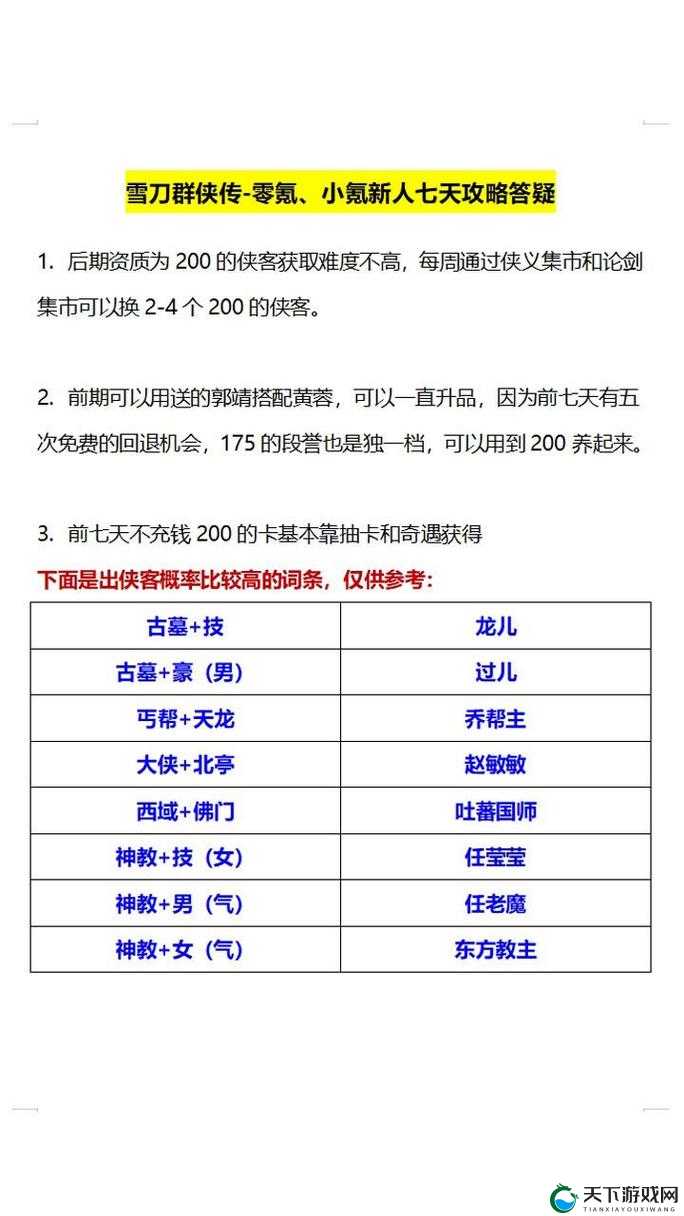 雪刀群侠传怒气值系统介绍，解锁战斗新境界