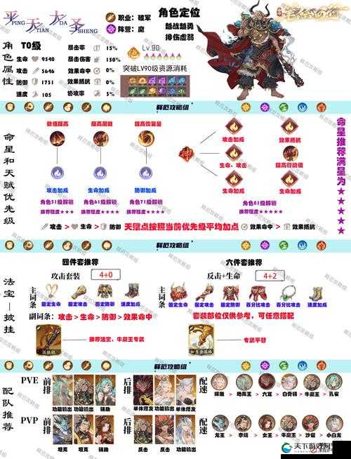 西游奇遇记魔王试炼大全 高手进阶攻略
