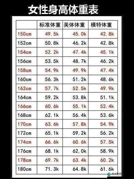 小腿围 45 的人一般体重多少斤？快来看看你是否符合标准