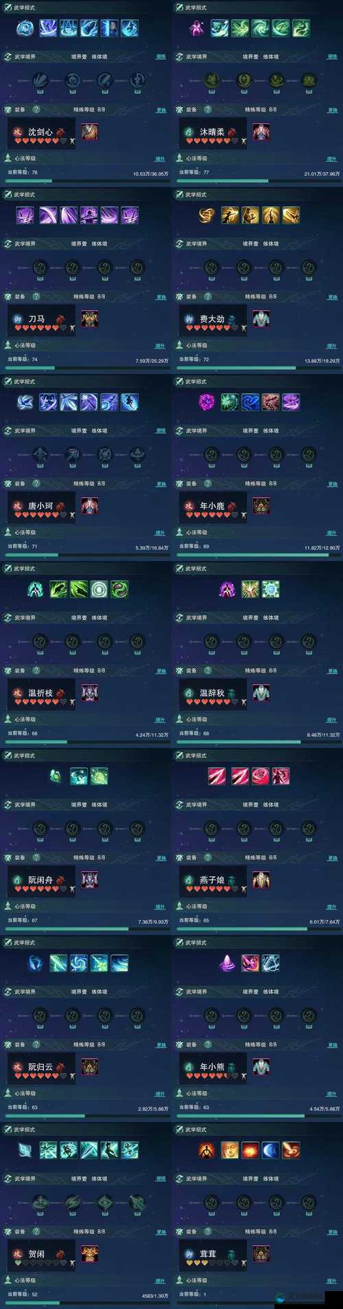 大斗战双刀系技能介绍，资源管理、高效运用与最大化价值