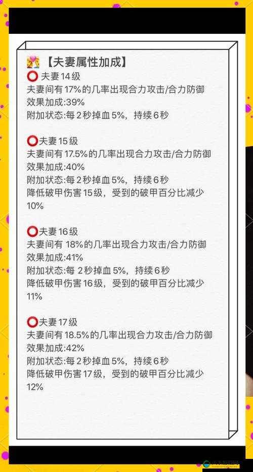 全民斗战神结拜系统全解析 结拜奖励一览