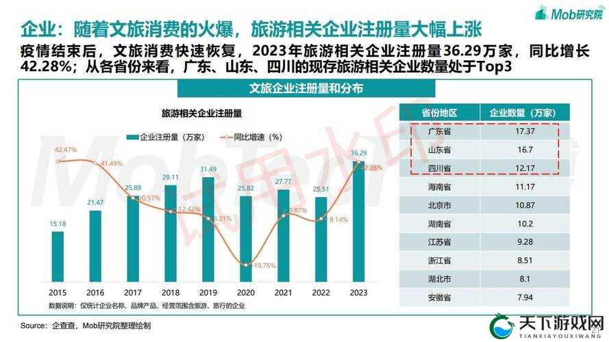 黄台中心2023下九幺最新动态解析：未来发展趋势与行业影响深度探讨