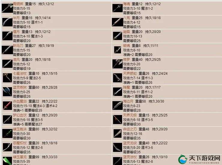 热血传奇道士职业装备打造及金刚石获取盘点