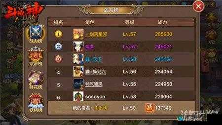 全民斗战神九章第二关卡迷魂大阵三星攻略及玩法革命预测