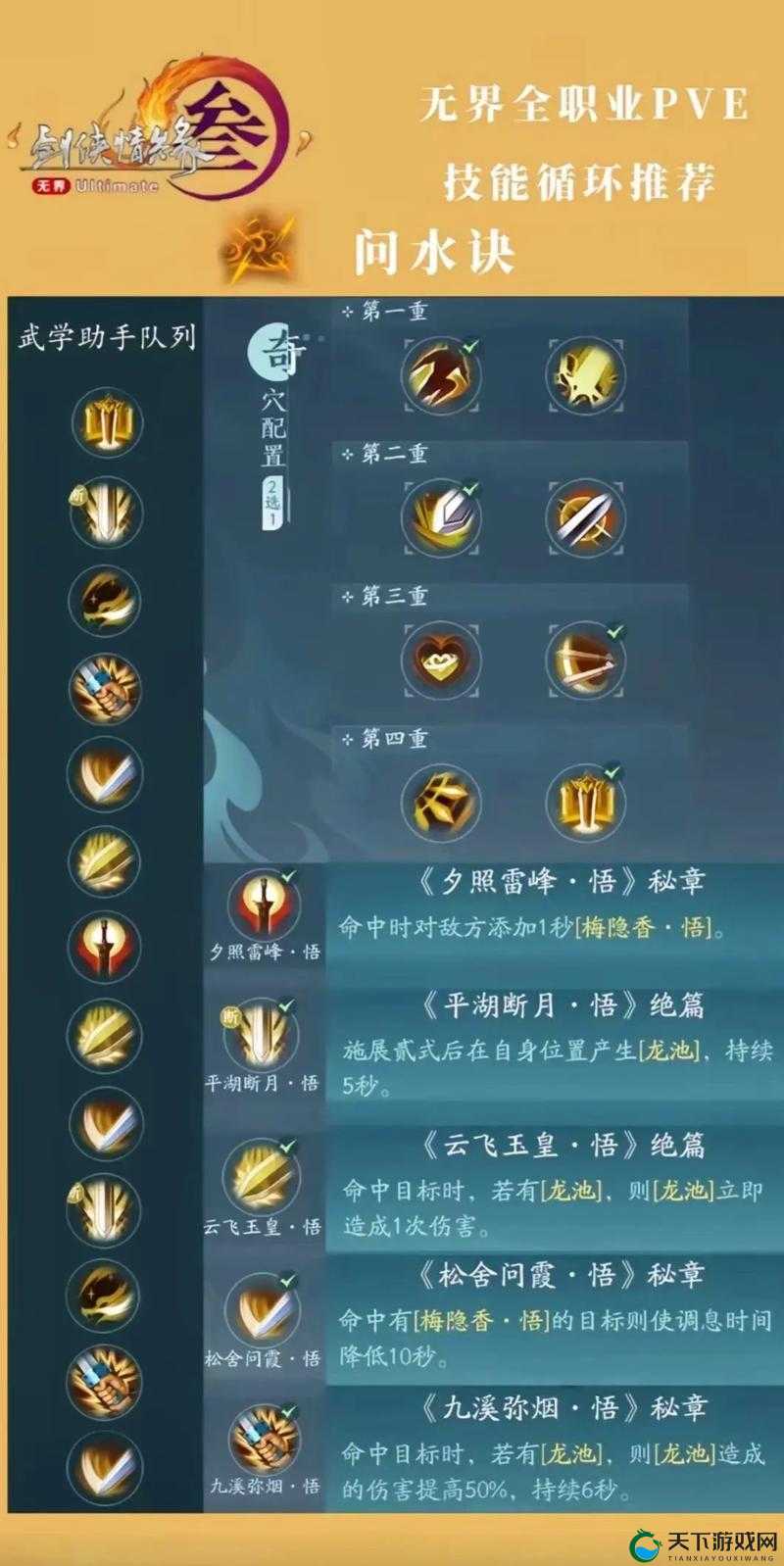 剑侠世界技能介绍及天赋加点建议在资源管理中的重要性
