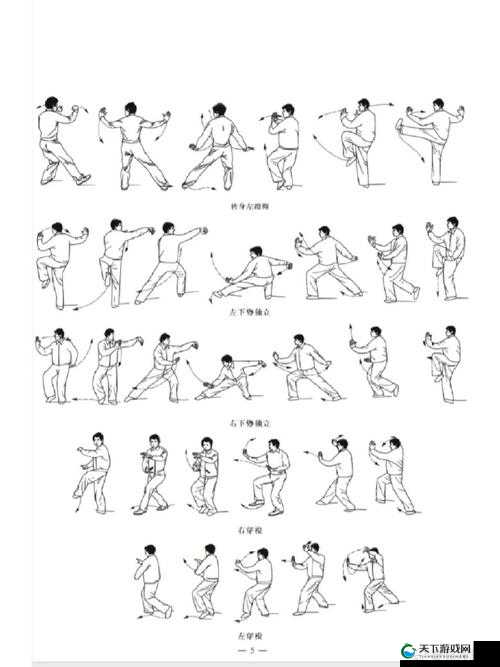 二十四式简化太极拳口令：起势、左右野马分鬃、白鹤亮翅、左右搂膝拗步、手挥琵琶、左右倒卷肱、左揽雀尾、右揽雀尾、单鞭、云手、单鞭、高探马、右蹬脚、双峰贯耳、转身左蹬脚、左下势独立、右下势独立、左右穿梭、海底针、闪通臂、转身搬拦捶、如封似闭、十字手、收势