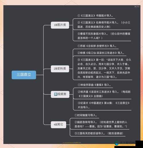 风云三国志系统介绍，林场在资源管理中的重要性及高效利用策略