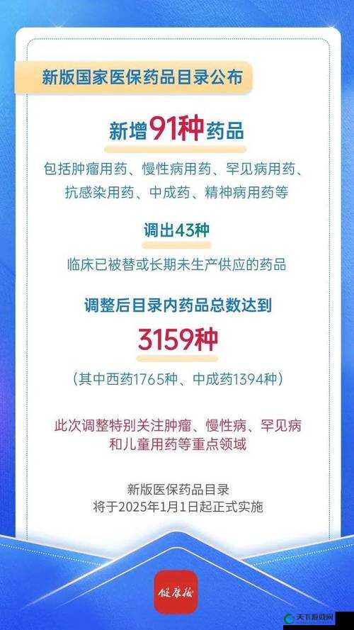 91精品国产91久久久久久吃药指南：正确用药方法与注意事项全解析