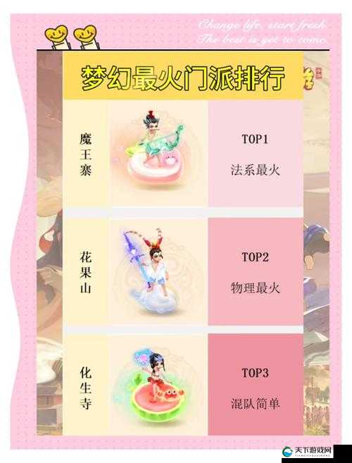 梦幻诛仙手游仙侣怎么选？实用仙侣推荐