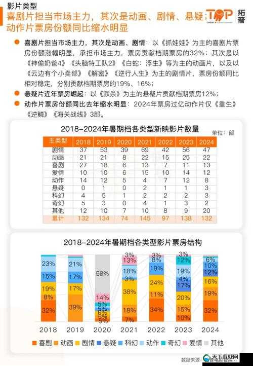 精东影视文化传媒公司最新作品发布：探索创新影视制作的前沿趋势与市场反响