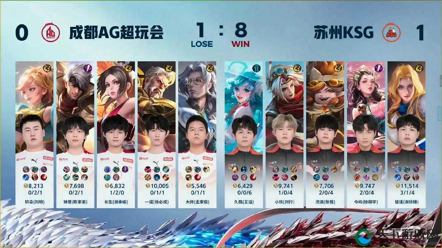 KPL首日阵容推荐，满满的都是套路的气息
