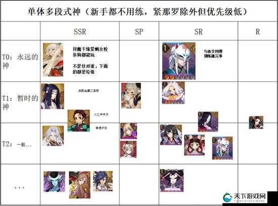 阴阳师手游奶妈式神介绍，五大奶妈谁更强——演变史专题