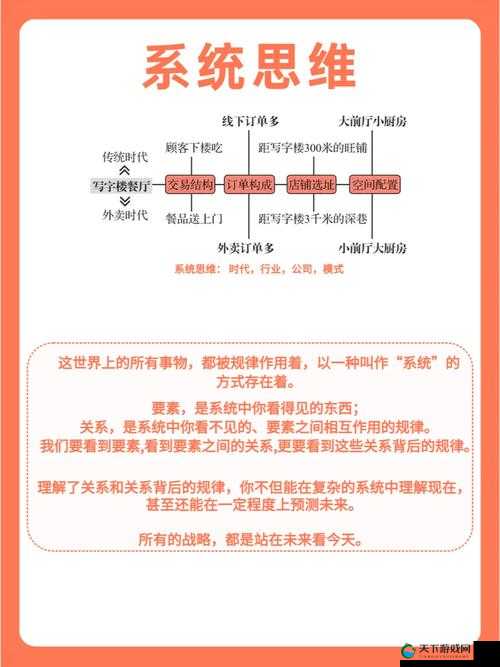 夫妻战力提升术京门风月手游双修之乐——底层逻辑与操作映射全攻略