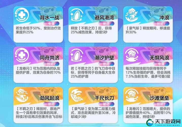 霹雳江湖新手指引必看攻略之英雄培养