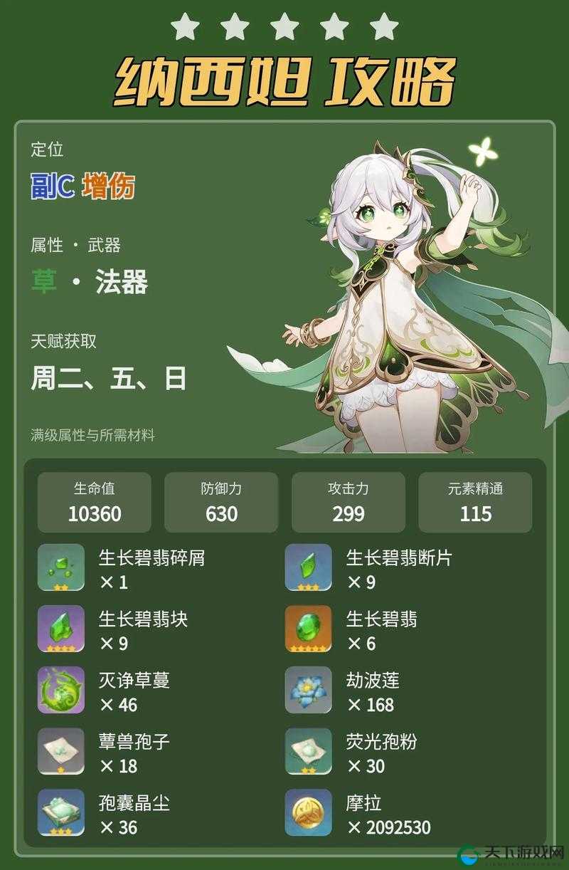 提问：纳西达模拟器究竟有何独特之处？为何能引发全网关注？
