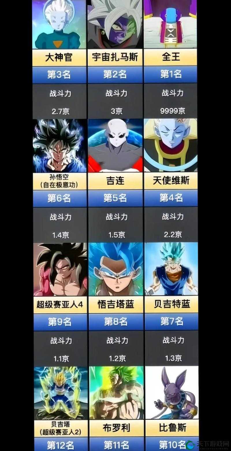 龙珠激斗称号大全，看看什么称号最适合你