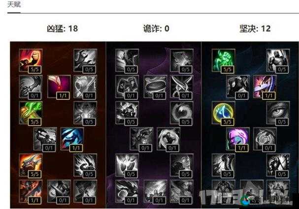 王者联盟天赋怎么选择，天赋系统解析攻略