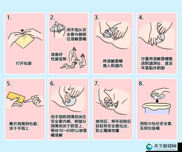 女同性恋者（拉拉）如何正确使用避孕套？