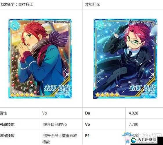 偶像梦幻祭衣更真绪五星皇牌特工属性介绍