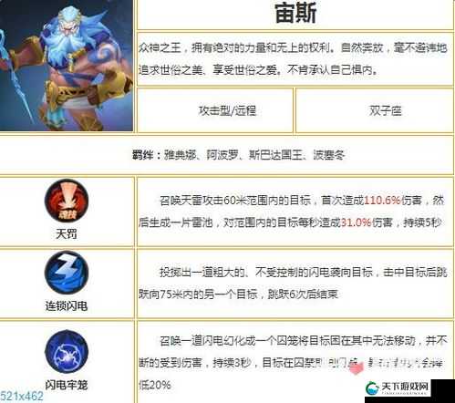 全民超神宙斯对战分析，宙斯属性技能解析