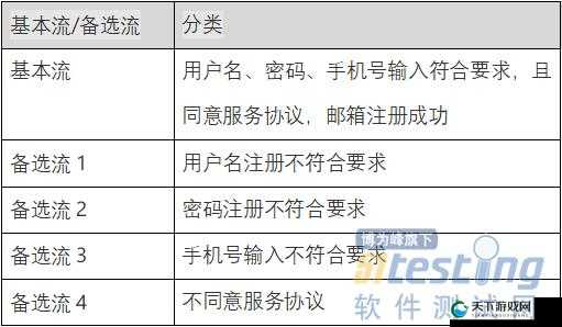好呀，请您先给我提供马匹配对过程的相关具体描述或关键信息，这样我才能生成哦