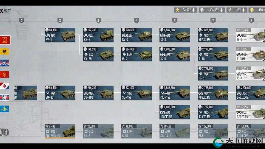 3D坦克争霸手游之新手快速上手攻略的演变史专题