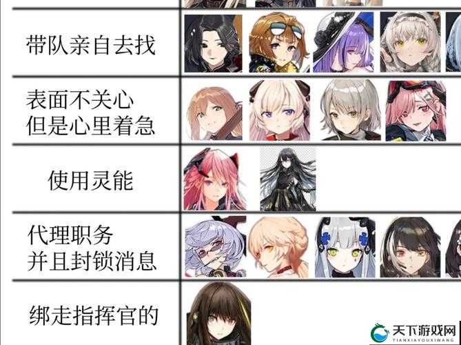 少女前线好感度解析，好感度对戗种提升力度在游戏资源管理中的重要性