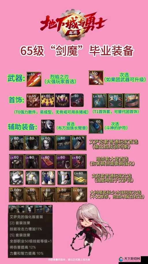 DNF移动版剑魔火战士装备，装备搭配选择深度解析