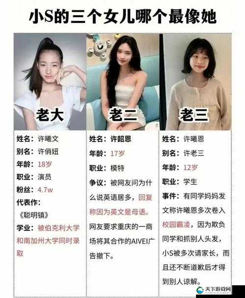 三个女儿各有各的精彩农场大女儿二女儿三女儿性格迥异，你更喜欢谁？