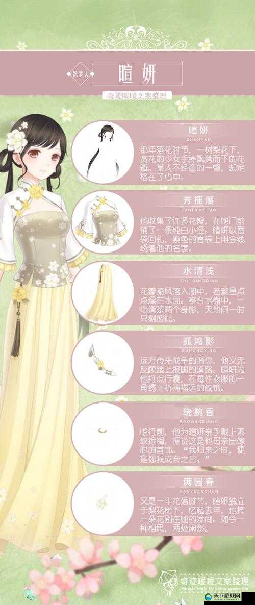 奇迹暖暖非成就套装获取，职场佳丽套装详解