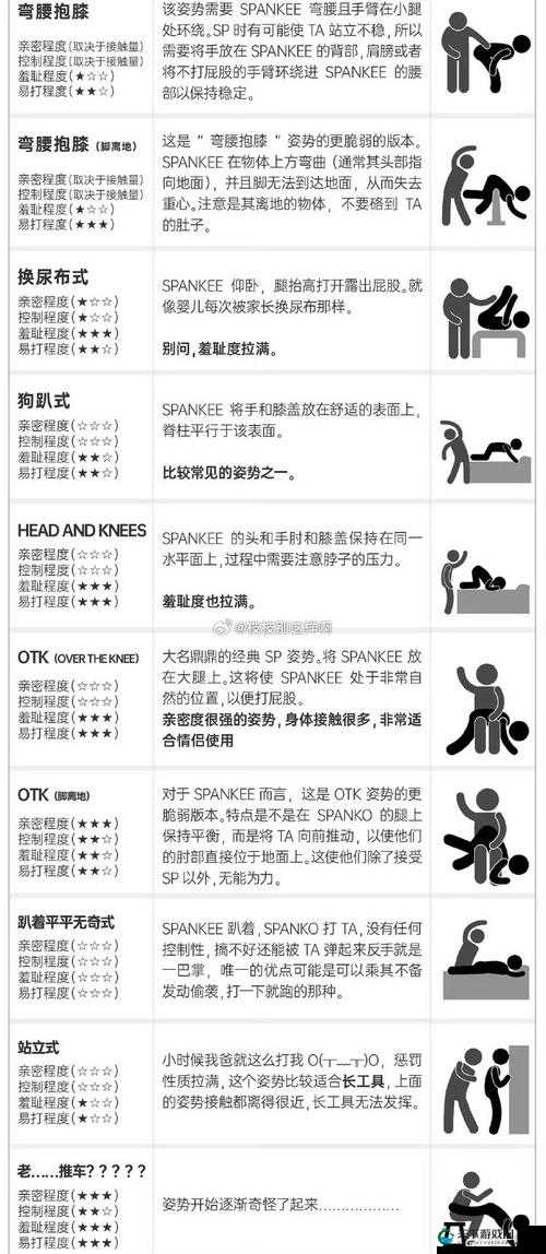 人妖 TS 女王如何调教贱奴？这几种方法你知道吗？