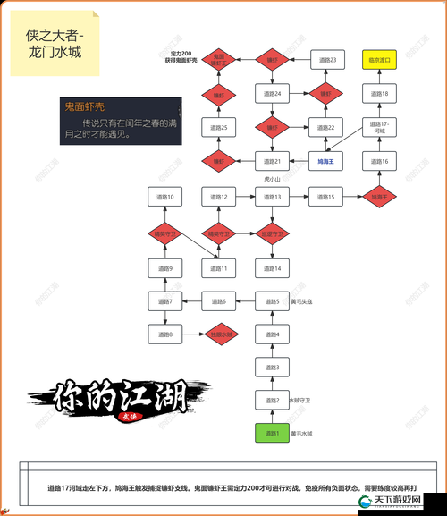 雪刀群侠传江湖侠客攻略，揭秘骑牛掌教的奥秘