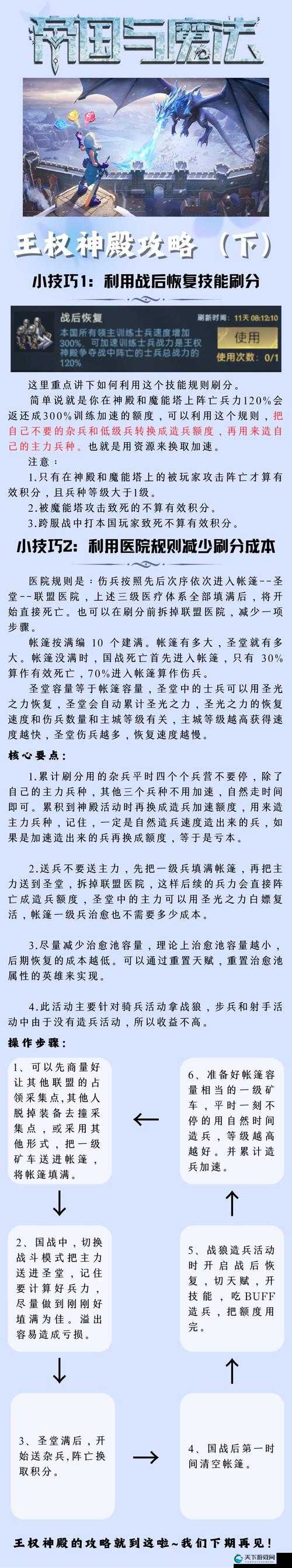 帝王世纪角斗场规则全攻略，从新手到精通的蜕变之路