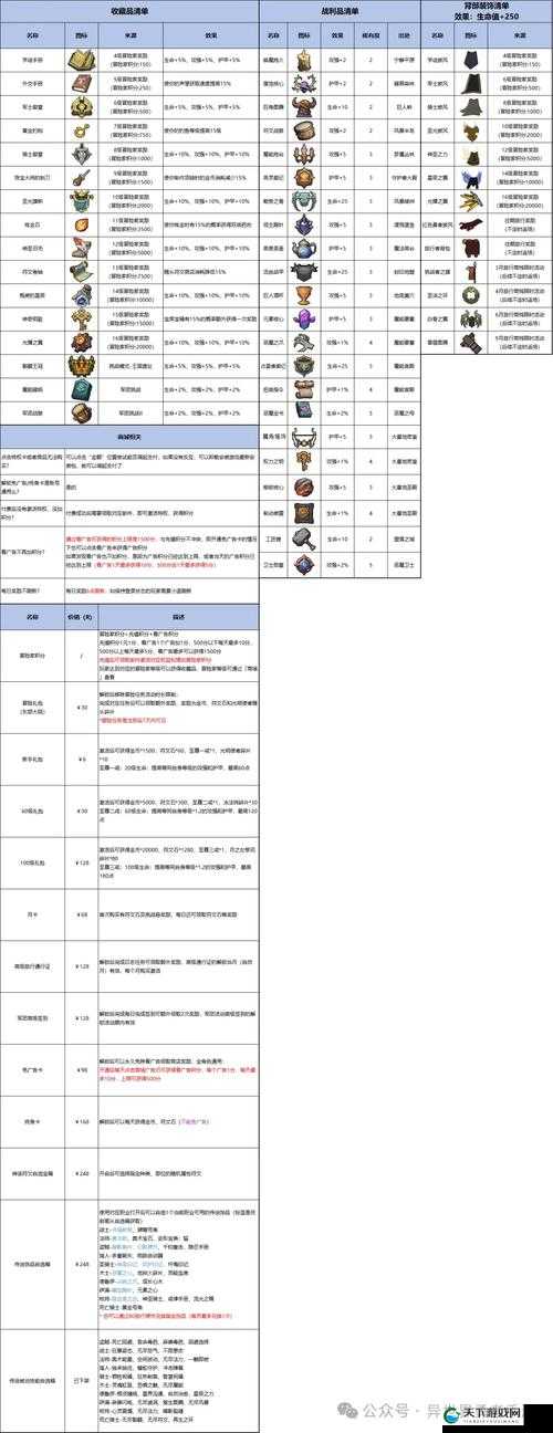 最终幻想，零式手游世界探险，新手也能大放异彩的秘籍