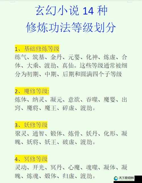 大奇幻时代宗族等级提升技巧分享！