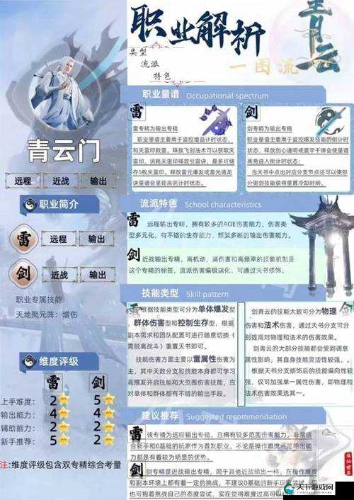 梦幻诛仙手游青云门技能全解析