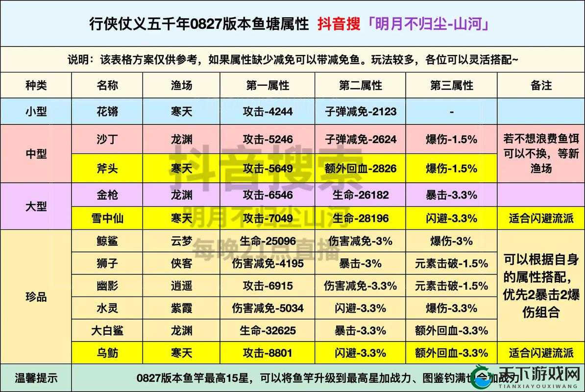 行侠仗义五千年背景简介及其在游戏资源管理中的重要性