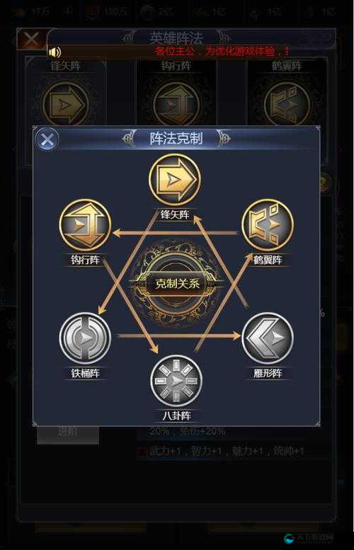 洪荒之力阵法系统，解锁战斗新境界的钥匙