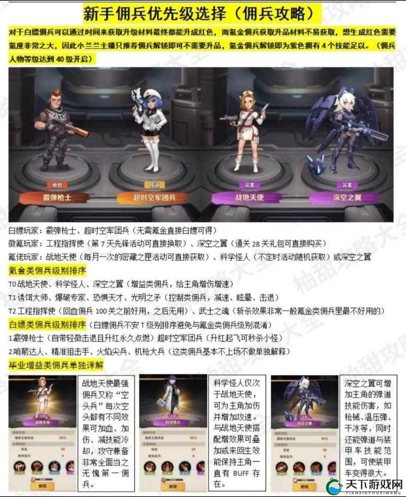 戗战之王佣兵简介，大神带你飞全攻略